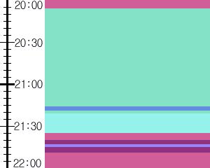 Y1valk4:time table