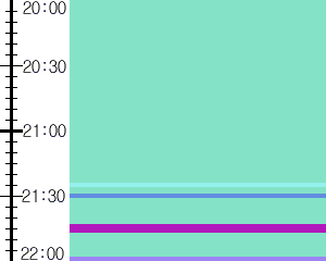Y1valk5:time table