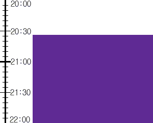 Y3valf3:time table
