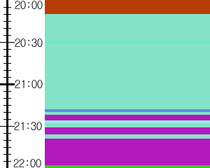 Y1b4:time table