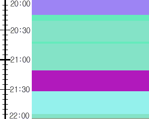 Y1c4:time table