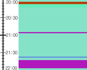 Y1l1:time table