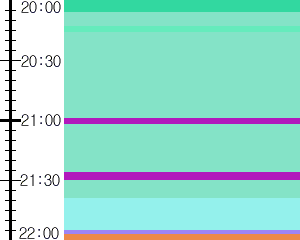 Y1l3:time table