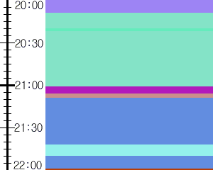 Y1l4:time table
