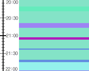 Y1l5:time table