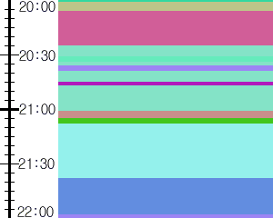 Y1valk1:time table