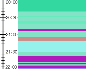Y1valk2:time table
