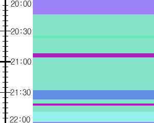 Y1valk5:time table