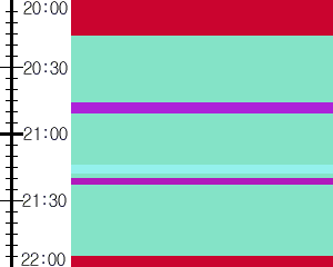 Y1b1:time table