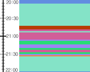 Y1b3:time table
