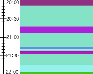 Y1b4:time table