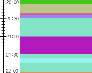 Y1c3:time table