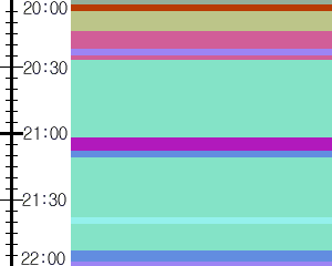 Y1c4:time table