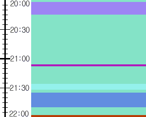 Y1l1:time table