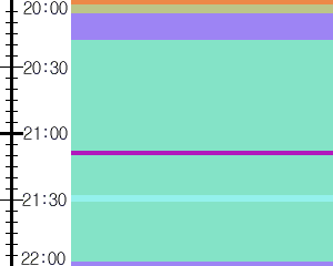 Y1l2:time table