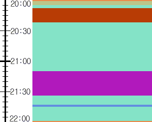 Y1l3:time table