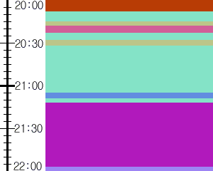 Y1l4:time table