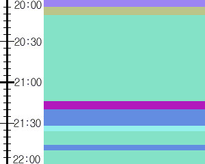Y1l5:time table