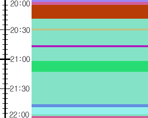 Y1valk1:time table