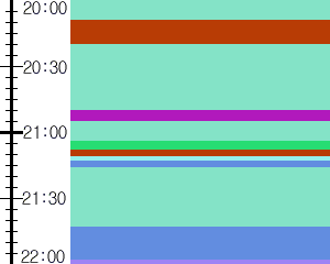 Y1valk4:time table