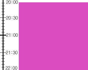 Y2n2:time table