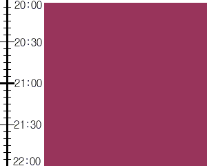 Y2valf3:time table