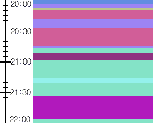 Y1b3:time table