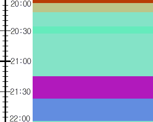 Y1l1:time table