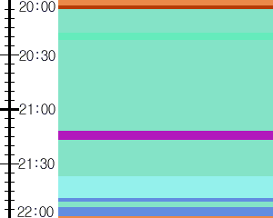 Y1l3:time table