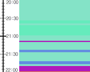 Y1l5:time table