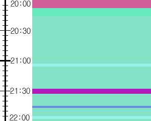 Y1valk1:time table