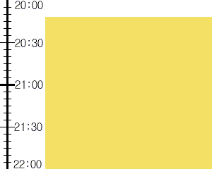 Y2n3:time table