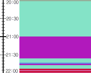 Y1b2:time table