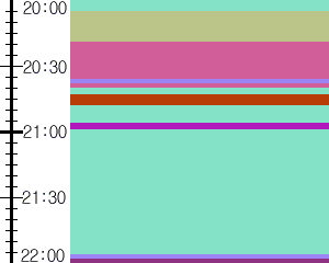 Y1b3:time table