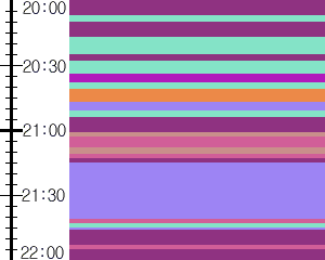 Y1c1:time table