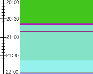 Y1c3:time table