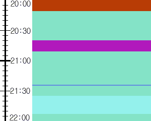 Y1c4:time table