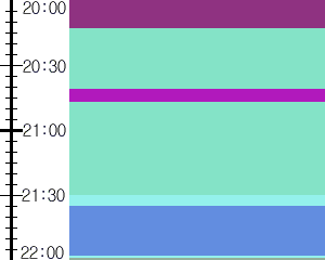 Y1c5:time table