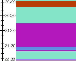 Y1l1:time table