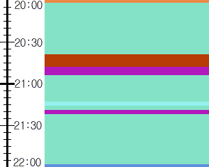 Y1l2:time table