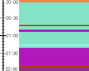 Y1l3:time table