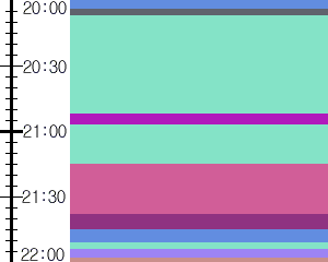 Y1l4:time table