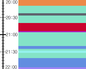 Y1l5:time table