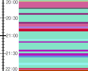 Y1valk1:time table