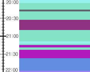 Y1valk2:time table