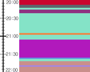 Y1valk3:time table