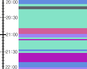 Y1valk4:time table
