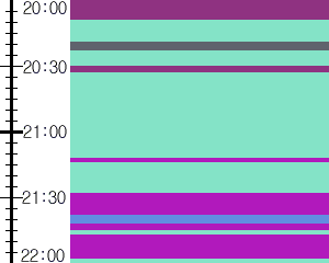 Y1valk5:time table