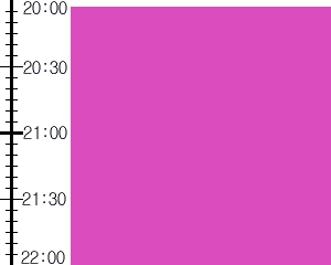 Y3valf2:time table