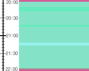 Y1b2:time table